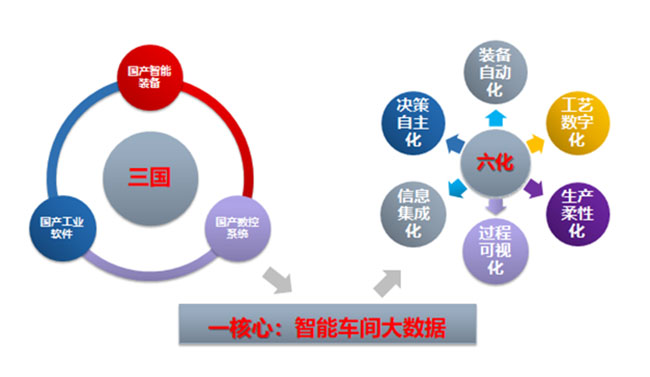 伟德BETVlCTOR网页版(1946)官网登录入口