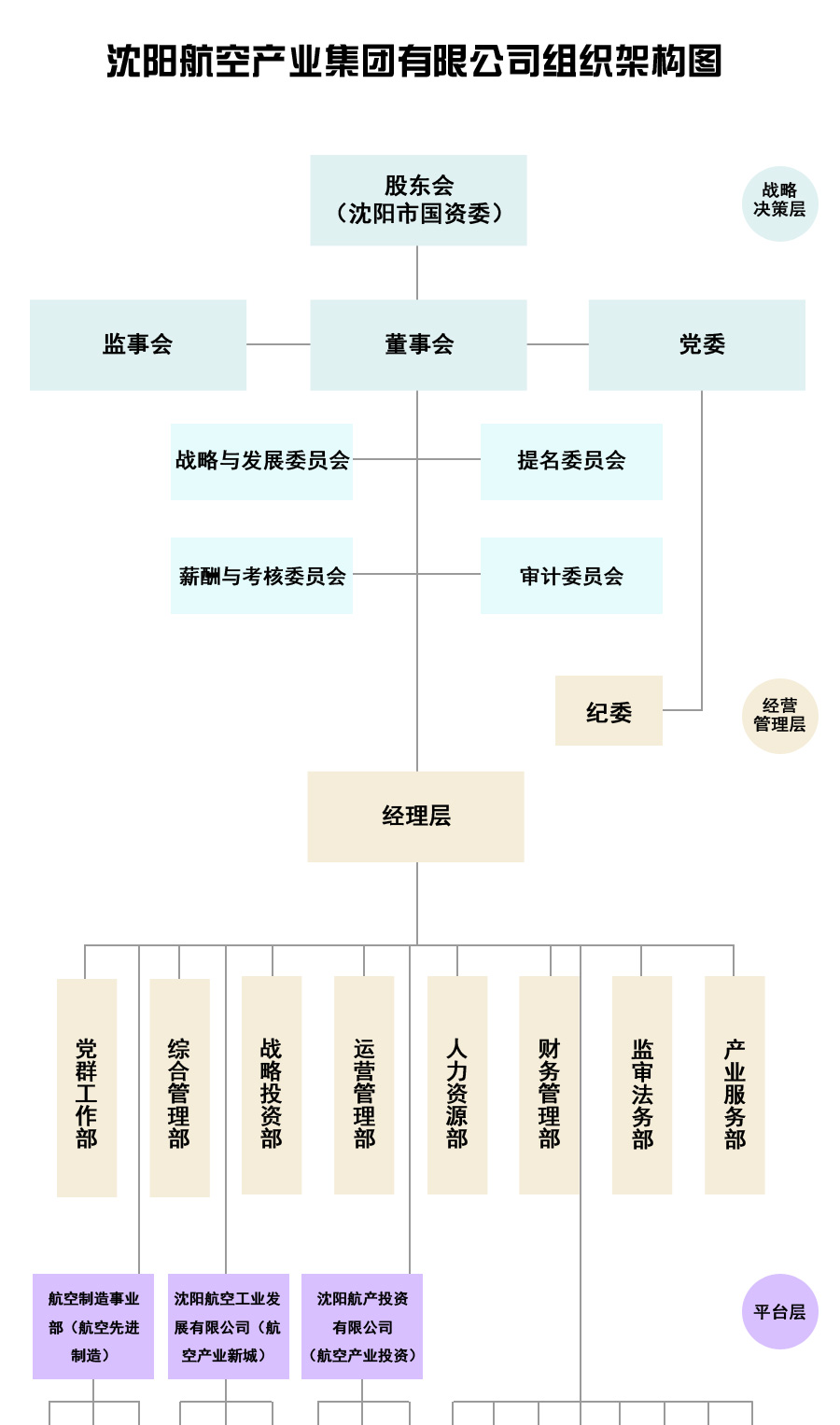 伟德BETVlCTOR网页版(1946)官网登录入口