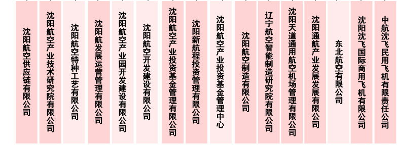 伟德BETVlCTOR网页版(1946)官网登录入口