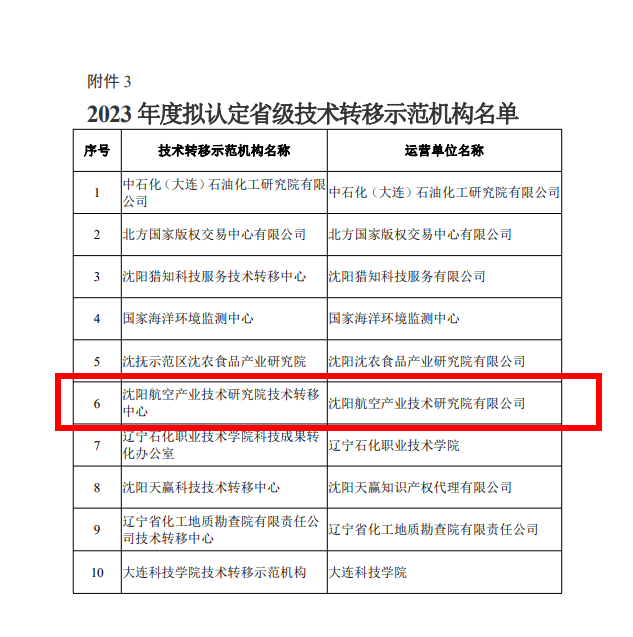 伟德BETVlCTOR网页版(1946)官网登录入口