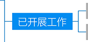 伟德BETVlCTOR网页版(1946)官网登录入口